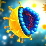 Virus, Multiple Sclerosis, DNA